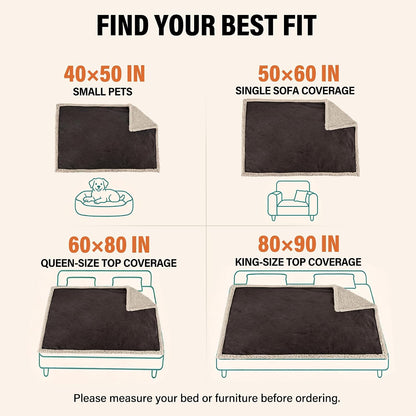 Waterproof Blanket for Bed, Reversible Leakproof Throw