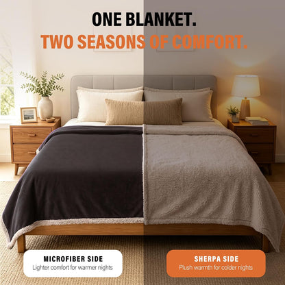 Waterproof Blanket for Bed, Reversible Leakproof Throw