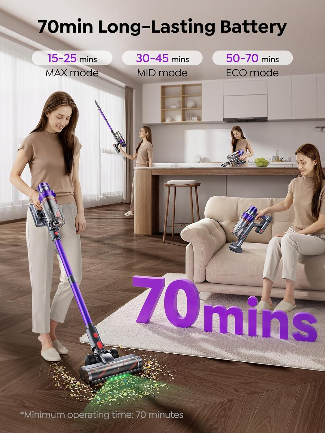 Cordless Vacuum Cleaner, 650W 55KPA 70Mins Vacuum Cleaners for Home, Cordless Stick Vacuum with LED Touch Screen, Anti-Tangle Wireless Vacuum, Handheld Vacuum for Pet Hair/Carpet/Floor